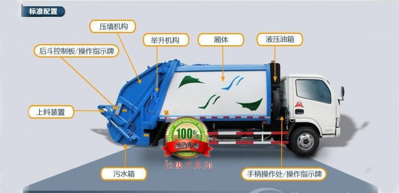 東風(fēng)天龍16-20方壓縮垃圾車